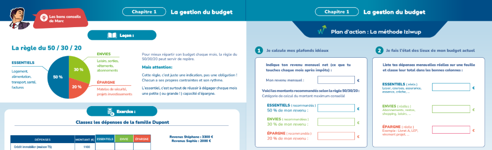Votre plan d'action personnalisé