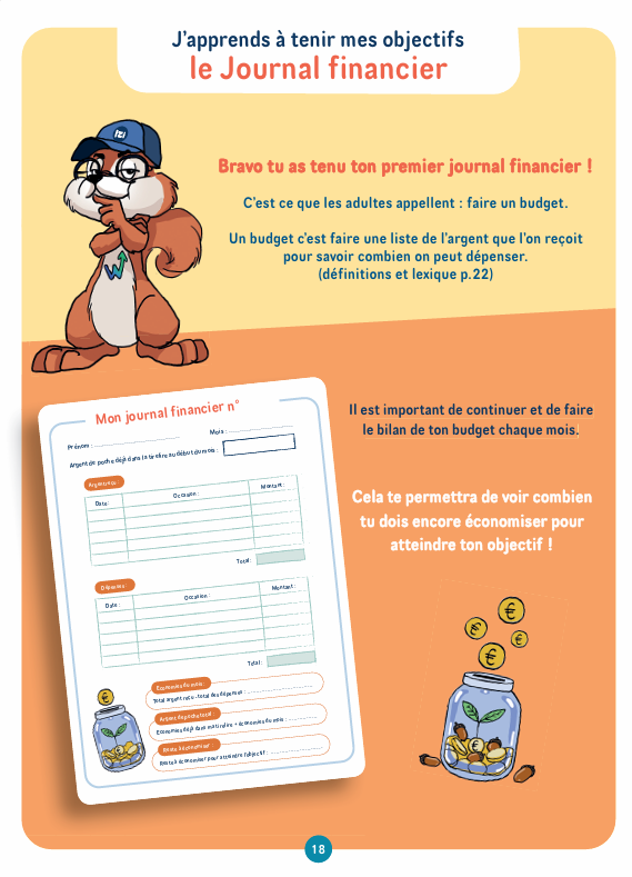 Fiches de gestion